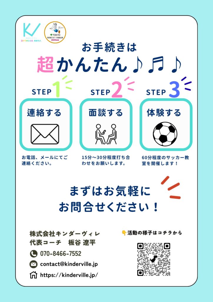 サッカー教室募集の案内　申し込みステップ